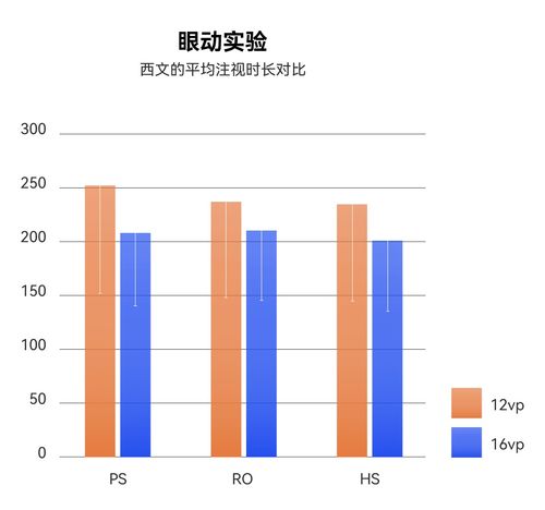 鸿蒙系统专属,华为定制字体harmonyos sans正式上线