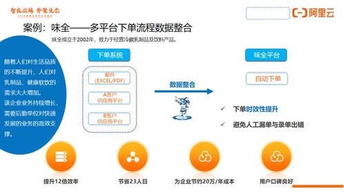 除了在家办公,企业还有更好的方式保护员工吗 rpa来告诉您