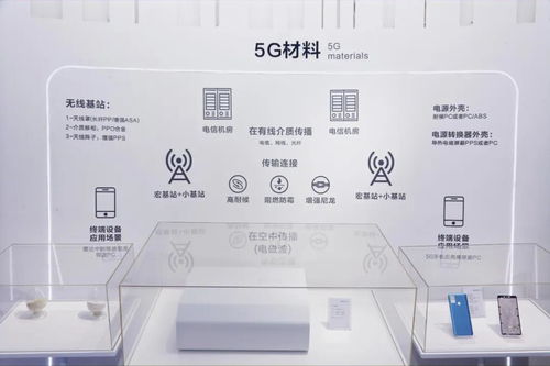 5g商用2年,发展到啥程度了 看完这批 新样板 ,网友不淡定了