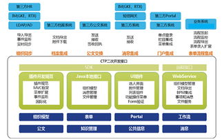 致远互联官网